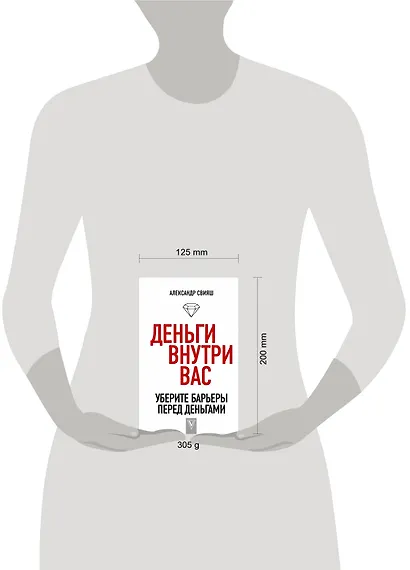 Деньги внутри вас. Уберите барьеры перед деньгами - фото 3
