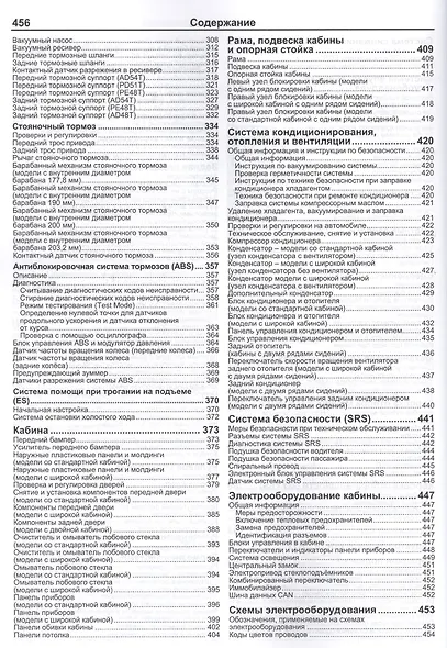 Hino 300, Hino Dutro, Toyota Dyna/ToyoAce. Модели с 2011 года выпуска с дизельным двигателем N04C(4,0 л). Руководство по ремонту и техническому обслуживанию. Каталог расходных запасных частей - фото 4