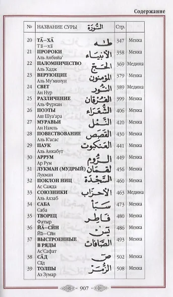 Коран. Перевод смыслов и комментарии Имам Валерии Пороховой. 14-е изд., доп (зеленая) - фото 3