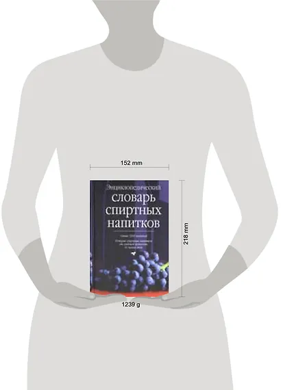 Энциклопедический словарь спиртных напитков - фото 2
