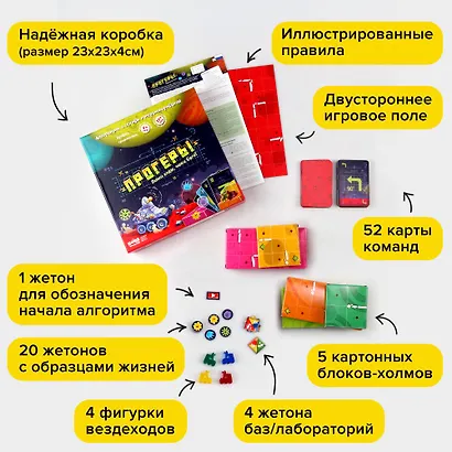 Настольная игра «Прогеры » - фото 7