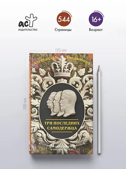 Три последних самодержца - фото 4