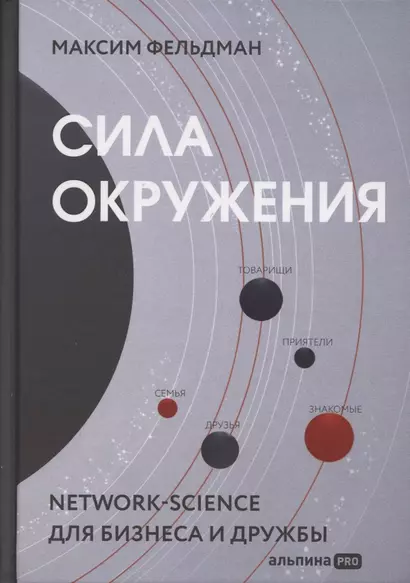 Сила окружения: Network-science для бизнеса и дружбы - фото 1