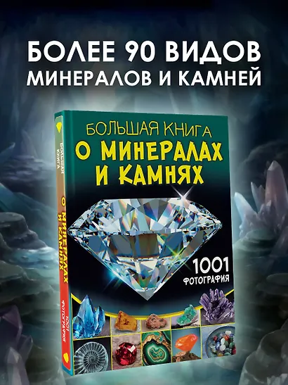 Большая книга о минералах и камнях. 1001 фотография - фото 3
