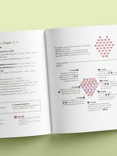 Японские украшения из бисера. Практическое руководство по плетению трендовых аксессуаров из бисера - фото 11