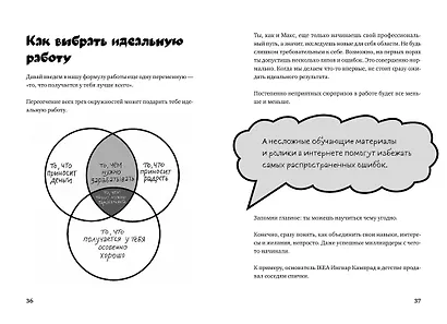Почти взрослые деньги. Всё, что нужно знать подростку об экономике и финансах, чтобы зарабатывать самому - фото 14