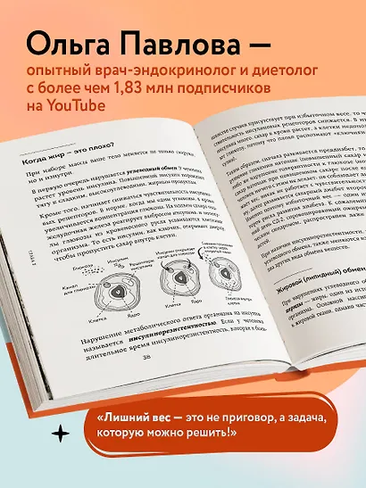 Да, стройность. Как оставить в прошлом лишний вес и не возвращаться к нему - фото 5