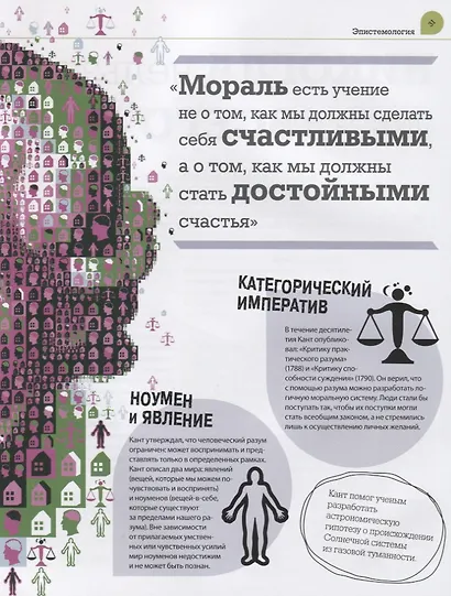 Используй философию! Наука, которая помогает в жизни - фото 6