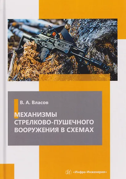 Механизмы стрелково-пушечного вооружения в схемах - фото 1