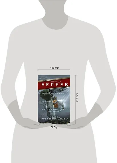 ЗвездыСовФантастики Беляев Человек-амфибия. Ариэль. Остров погибших кораблей. Голова профессора Доуэ - фото 3