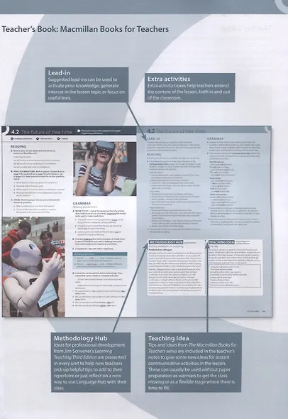 Language Hub B1. Pre-Intermediate. Teacher's Book (+access to Teacher's App) - фото 6