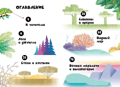 200 ПОЧЕМУ. Вопросы и ответы о животных - фото 4