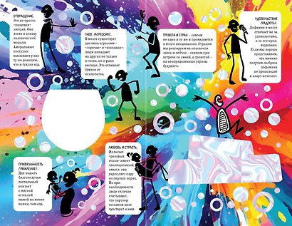 Коктейль эмоций. Градус наших чувств: как мозг виртуозно смешивает их, чтобы мы не натворили много глупостей - фото 5