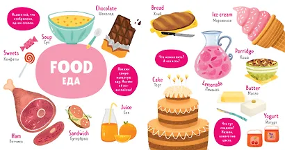 Мой первый английский. First words. Первые слова - фото 2