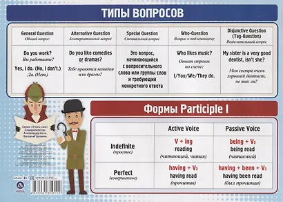 Саморепетитор. Английский язык. Базовый уровень - фото 2