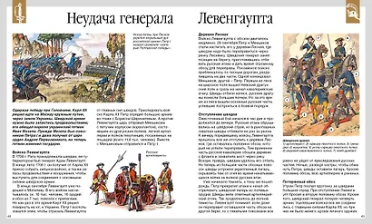 Русские полководцы и флотоводцы - фото 3