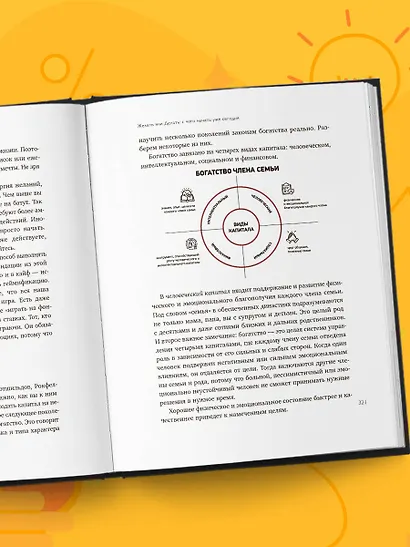 Ты, я и деньги. Как сохранить и приумножить богатство, независимо от того, что творится вокруг - фото 11