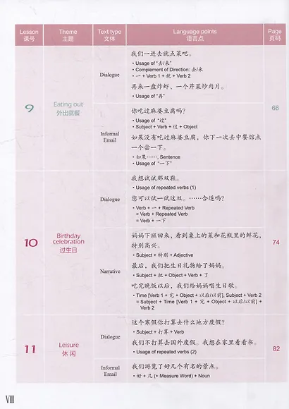Easy Steps to Chinese (2nd Edition) 3 Textbook - фото 4