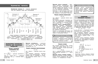 Подготовка к ОГЭ и ВПР! Физика. 7-9 классы. Справочник с теорией, заданиями и ответами - фото 12