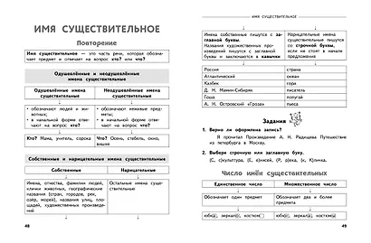 Полный годовой курс русского языка в таблицах и схемах: 3 класс - фото 6
