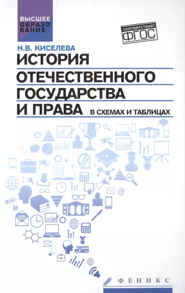 История отечественного государства и права в схемах и таблицах - фото 1