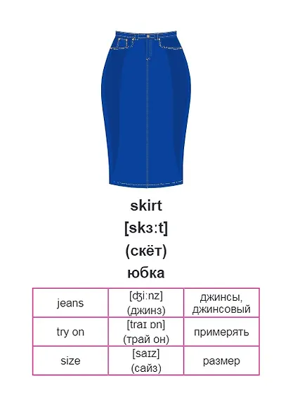 Английский язык. Мои первые слова и диалоги (60 карточек) - фото 3