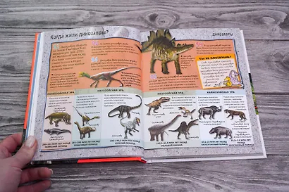 Динозавры - фото 6