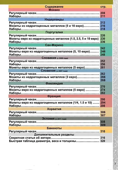Каталог монет Евро из недрагоценных металлов и банкнот 1999-2025 CoinsMoscow (с ценами). 3-й выпуск - фото 4