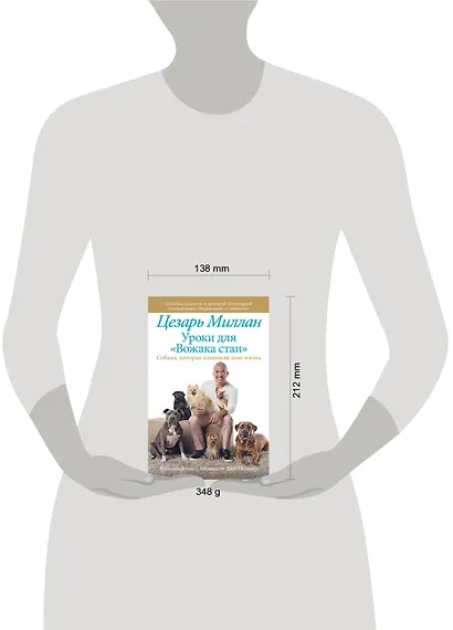 Уроки для "Вожака стаи". Собаки, которые изменили мою жизнь - фото 3