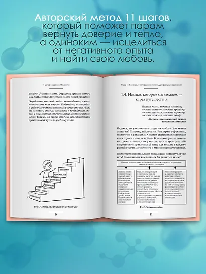 11 шагов к надежной близости. Учебник по созданию здоровых отношений в паре - фото 8