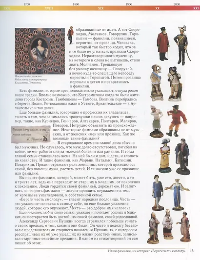 История России для детей и взрослых - фото 8