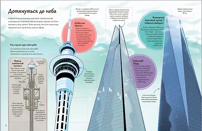 Мосты, башни, тоннели - фото 3