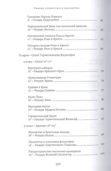 Учение египетского масонства - фото 3