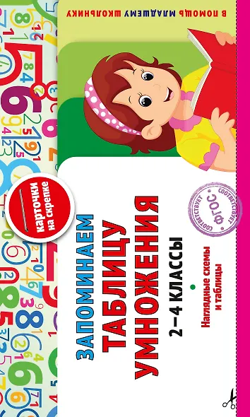 Запоминаем таблицу умножения: 2-4 классы - фото 1