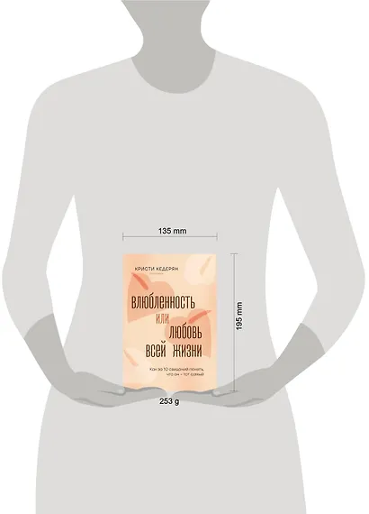 Влюбленность или любовь всей жизни. Как за 10 свиданий понять, что он - тот самый - фото 9