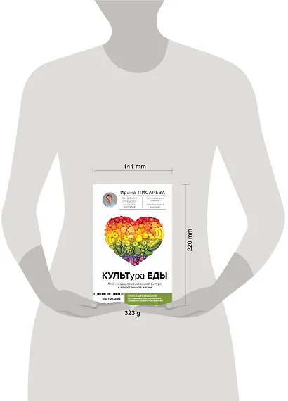 КУЛЬТура ЕДЫ - фото 5