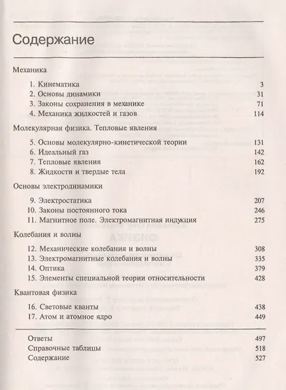 Физика Справочник для школьников и поступающих в вузы (Кабардин) (ФГОС) - фото 2