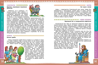 Большой мифологический словарь для детей - фото 11