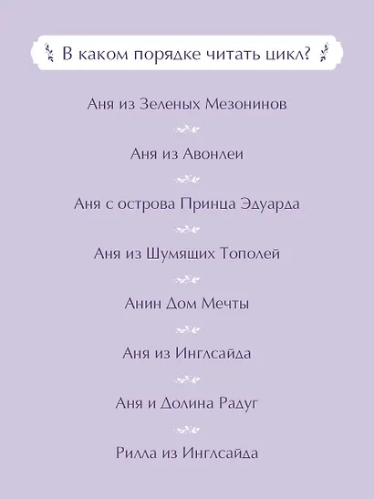 Аня из Шумящих Тополей - фото 10