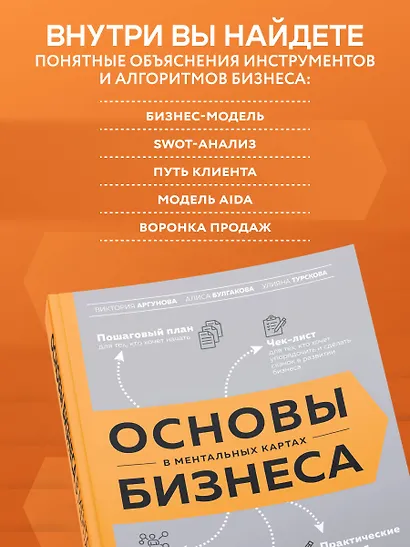 Основы бизнеса в ментальных картах - фото 6