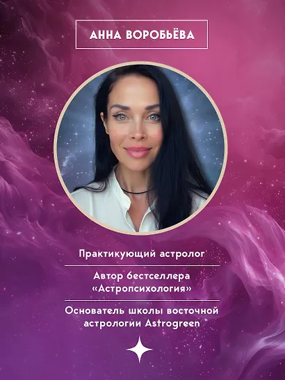 Астромышление. Лагна+Лагеш: 144 модели поведения - фото 7