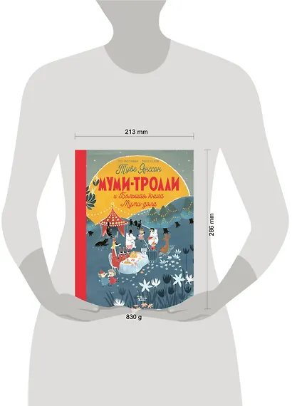 Муми-тролли и Большая книга Муми-дола - фото 3