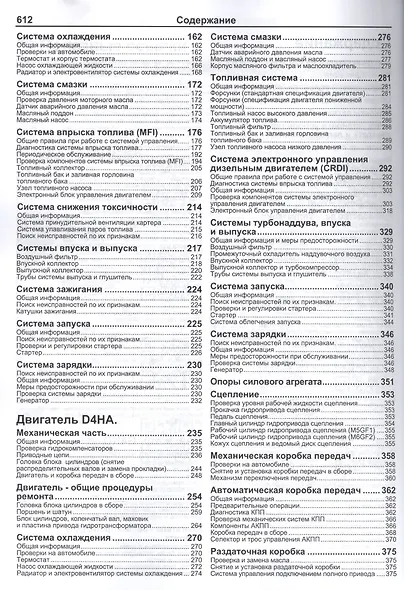 Hyundai ix35 Tucson Мод. c 2010 г. вып. с бензин. G4KD (2,0 л.) и диз. D4HA… (мПрофессионал) (+ссылк - фото 3