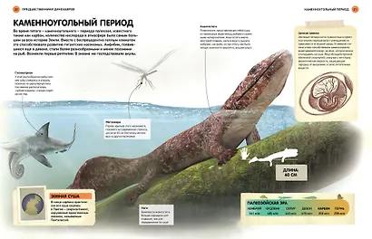 Всё о динозаврах - фото 5