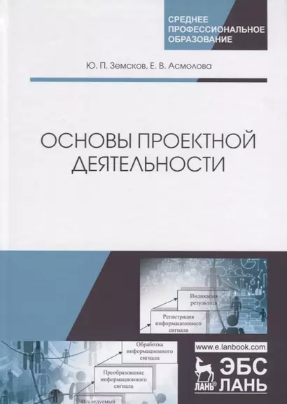 Основы проектной деятельности. Учебное пособие - фото 1