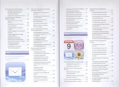 iPhone 4s. Исчерпывающее руководство - фото 4