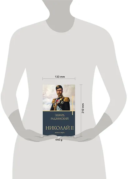 Николай II. Жизнь и смерть - фото 4