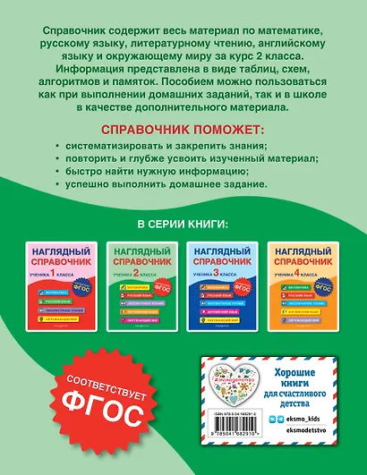 Наглядный справочник ученика 2 класса - фото 2