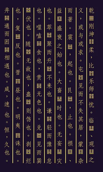 Трактат Желтого императора. Китайские врачи о Книге Перемен - фото 2