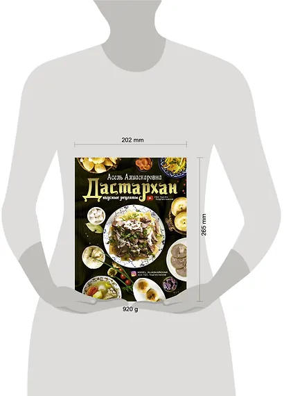 Дастархан - вкусные рецепты - фото 9